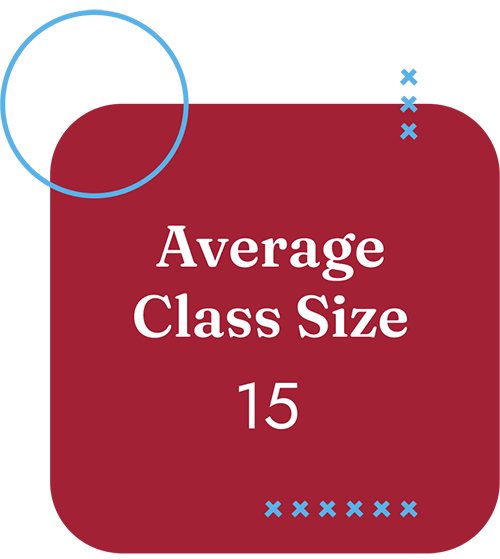 Class Size Stat
