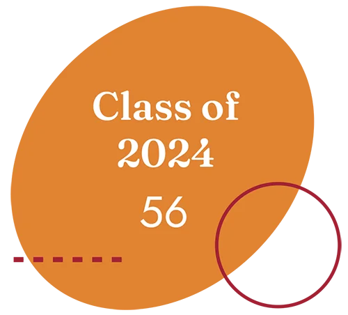 Class of 2024 stat - 56