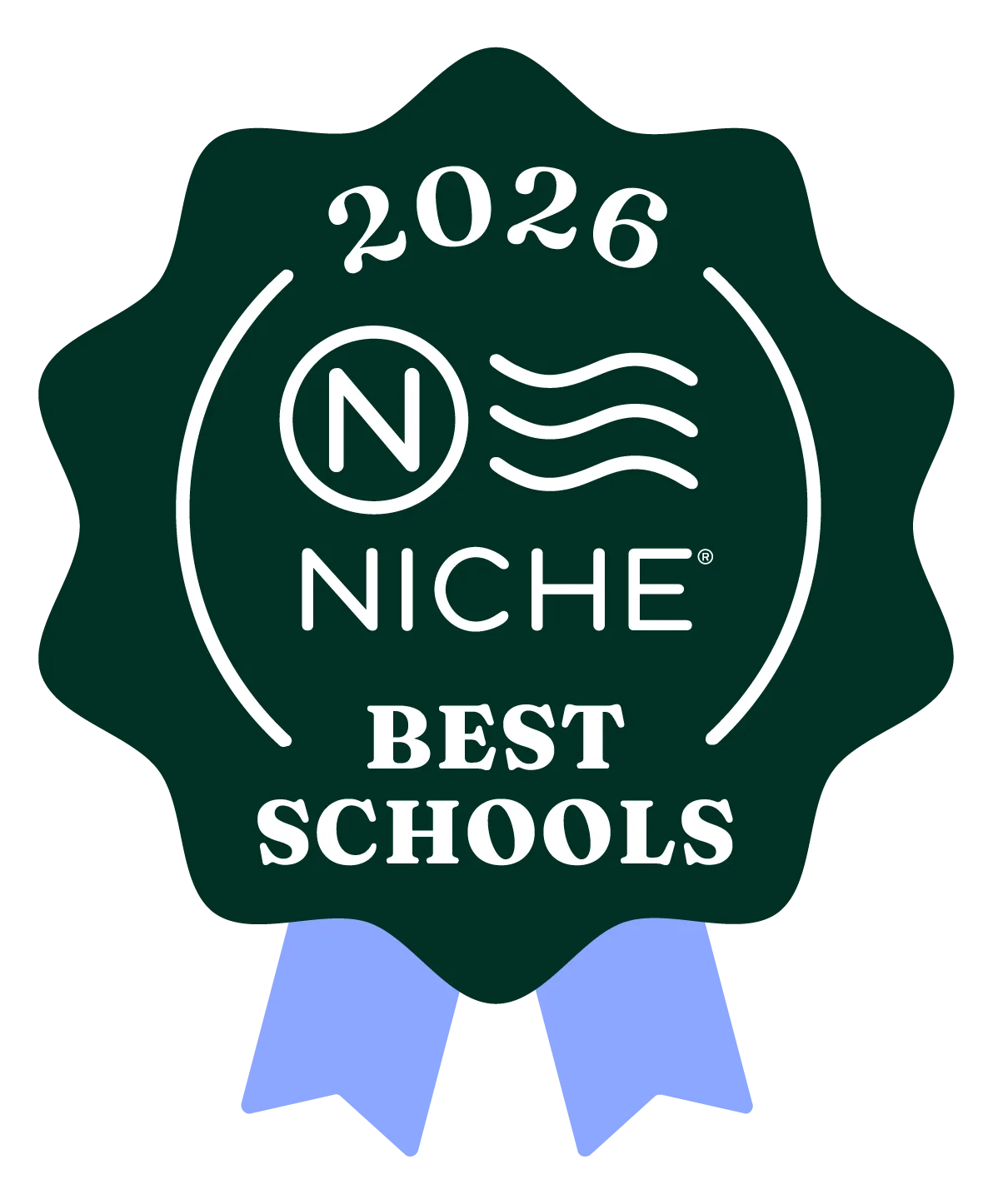 Niche ribbon